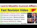 Last 6 Months Current Affairs Revision I July 2025 to Dec 2025 I Current Affairs 2025 MCQ II
