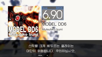 Gitadora MODEL DD6 Basic drum