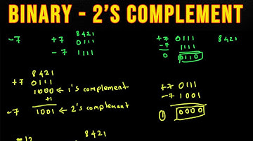 Binary Addition and Subtraction With Negative Numbers, 2