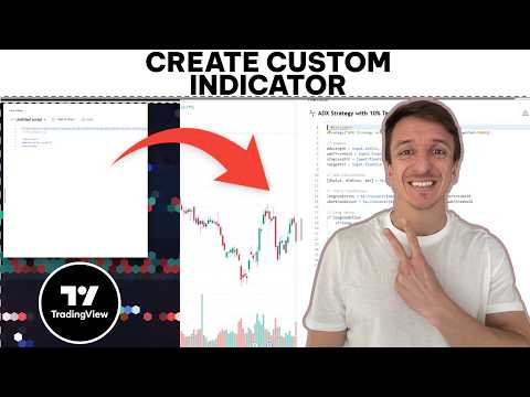 How To Create Custom Indicators In TradingView
