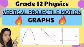 Vertical Projectile Motion Graphs Grade 12 Physics