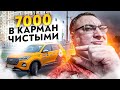 Почему не берут  Chery Tiggo 4 pro?  Цены комфорт+. EliteCar +74993024943/@StasOnOff