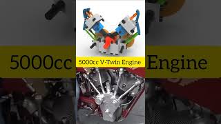 5000Cc V-Twin Engine Mechanical Mechanism