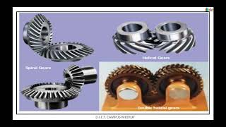 B TECH 3RD YEAR 6TH SEM ME/AU THEORY OF MACHINES UNIT 2 PART B OHOU LECTURE