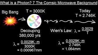 Particle Physics (23 of 41) What is a Photon 7. Cosmic Microwave Background