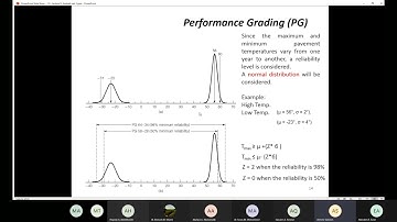 Civil Engineering Materials Lecture 19 Asphalt Concrete part 2