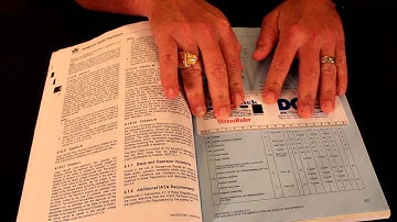 IATA 4.2 List of Dangerous Goods