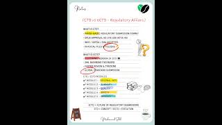 Celebrity "Why Every Pharma Student is CONFUSED About This? (CTD vs eCTD)" | #shorts Net Worth