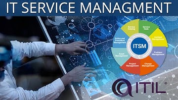 Best Practices in Implementing ITIL: Lessons Learned in IT Service Management