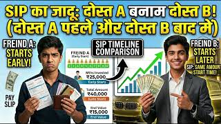 HOW BECOME A CROREPATI DON'T WASTE MONEY AND BECOME RICH GUIDE # FINANCE 