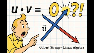 Ch1S2P1 | Dotting Vectors in ℝ² – Beginner-Friendly Breakdown