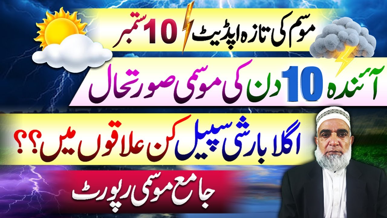 Weather Forecast for Next 10 days in Pakistan || Crop Reformer