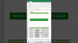 Create a dynamic chart in Excel | Excel tutorial. #excel #exceltips