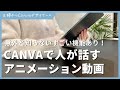 CANVAで人が話すアニメーション動画を作成する方法