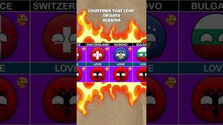 Countries that love or hate Albania Shorts Edition #countryballs #albania  #worldrelations #history