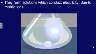 SCH 3U U3 1.0  The Dissolving Process