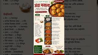 Anda masala😍 #marathi #kitchen #recipe #food #anda #egg
