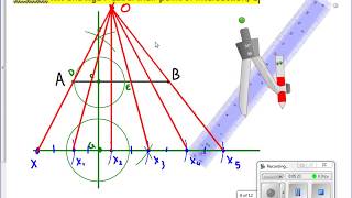 Dilation Method