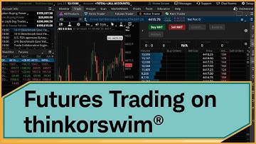 How to Set Up thinkorswim® for Trading Futures | Official thinkorswim Tutorial
