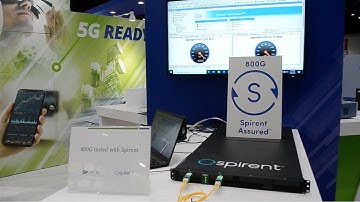 Spirent Interoperability Showcases with Partners at OFC22