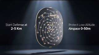 AI Tracking |Thermal Imaging | UAV Payload Three Light Fusion | Multi Target Tracking