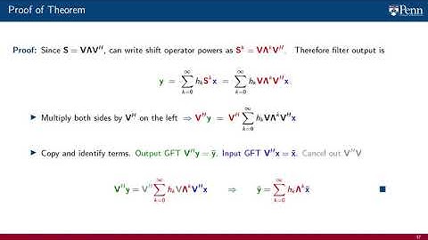 Lecture 3.7 - Graph Frequency Response
