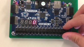 CPE 233: Interrupt Controller