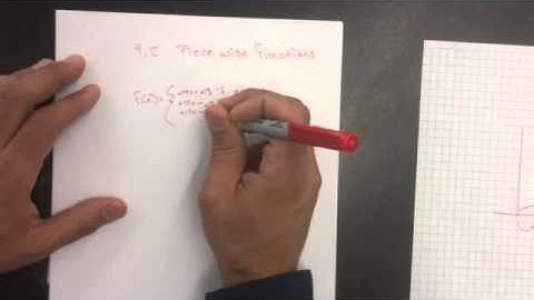 Piecewise Functions (video 1)