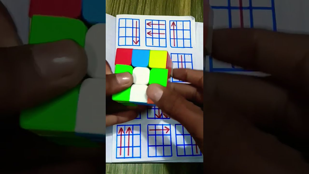 How To Solve Rubik S Cube In Easy Tricks Formula Shorts Viral Youtubeshorts