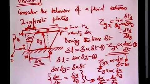 Mod-01 Lec-26 Lecture-26