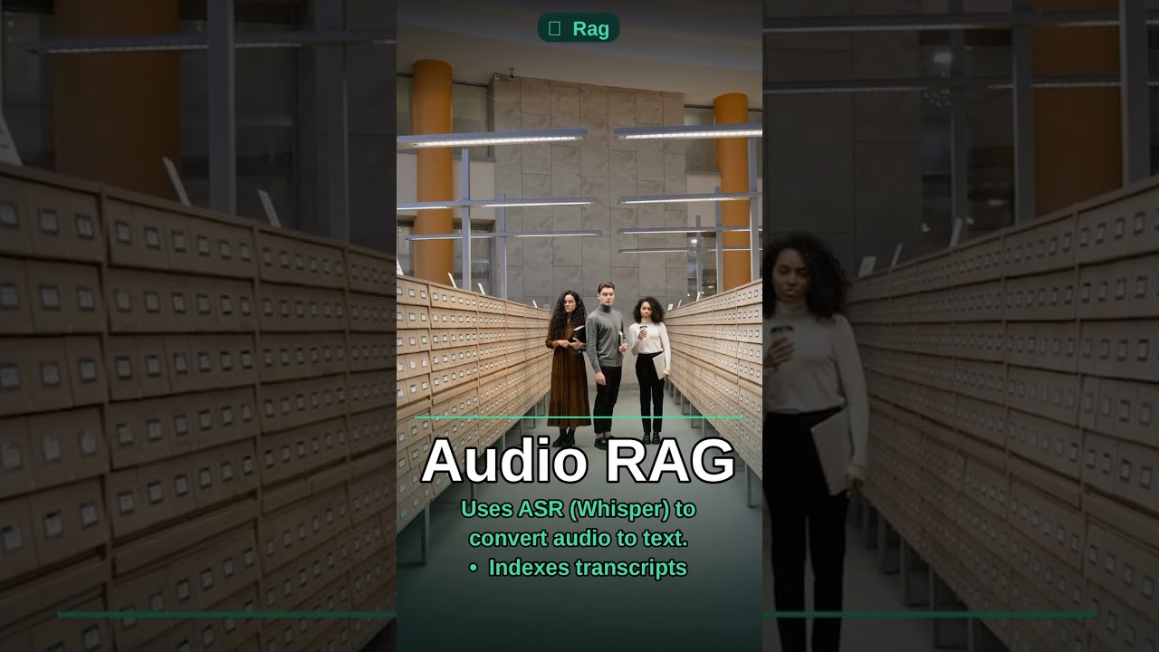 Audio RAG Explained: Quick Guide to RAG Learning