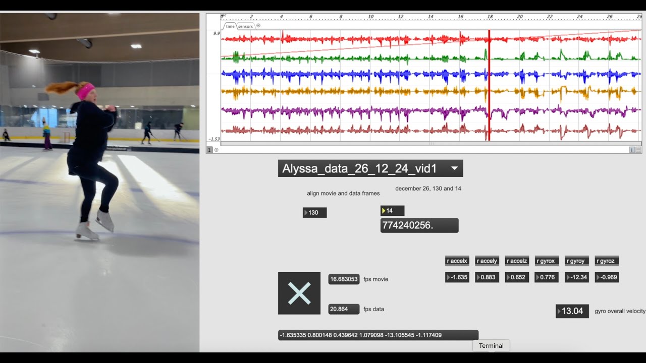 Generating Music from Figure Skating Motion | Experimental Composition with Real-Time Tracking