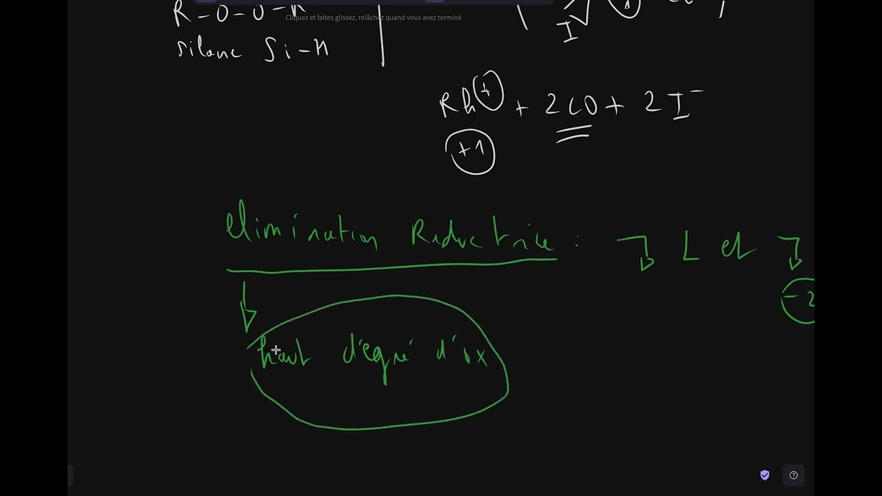 [CHIMIE][COMPLEXE] Activité catalytique des complexes : Cycles