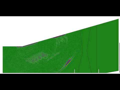 Phase array ultrasonic wave propagation