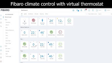 Fibaro HC3 adding virtual thermostat
