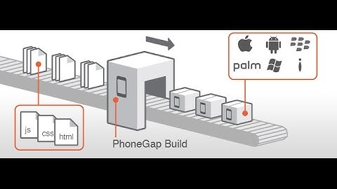 phonegap development framework by Adobe System