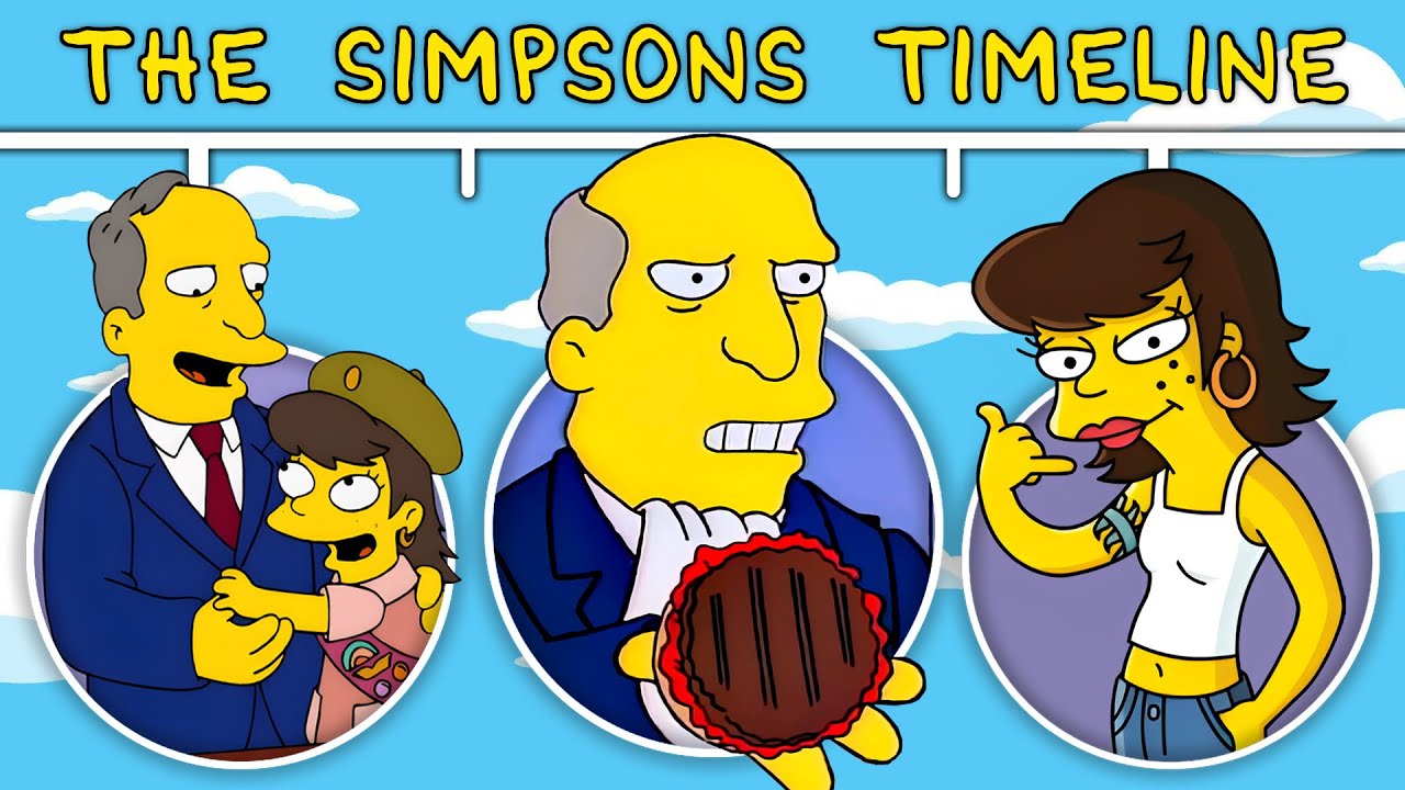 The Complete Superintendent Chalmers Timeline The Simpsons Youtube 