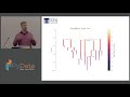 HDBSCAN, Fast Density Based Clustering, the How and the Why - John Healy