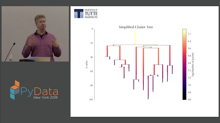 HDBSCAN, Fast Density Based Clustering, the How and the Why - John Healy