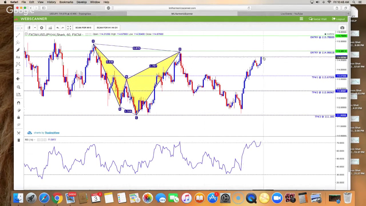 How To Trade Forex 12 Steps With Pictures Wikihow