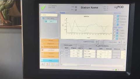 Sigpod training #7 operations 3