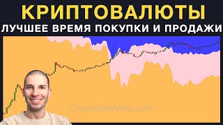 Лучшее время для покупки и продажи криптовалют