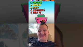 Only 1% of people can survive this game 😱 Wealth