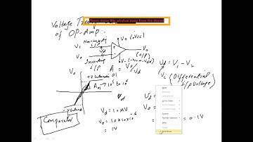 Voltage transfer curve of operational amplifier|op-amp|(Electronic Circuits II Lecture 09 A)