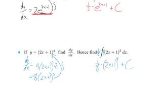 IBSL Unit 6 Day 4 Indefinite Integrals