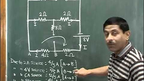 Network Theorems Tutorial - 3 : by Dr. C. B. Bangal