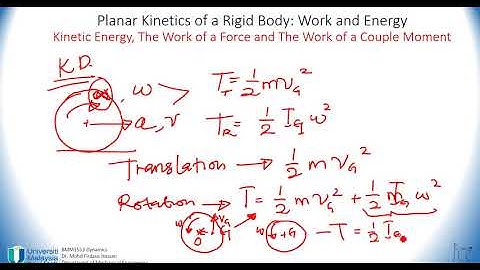 Video 21   Planar Kinetics of a Rigid Body   Work and Energy