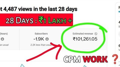 cpm work new trick 2025 ! cpm work kaise karen ! cpm work new proxy 2025 ! cpm work on youtube