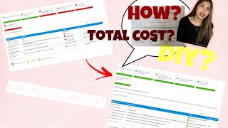 How to apply VISA SCREEN DIY | 2/2 Requirements, timeline and fees for VISA SCREEN | Nurse KATHihik