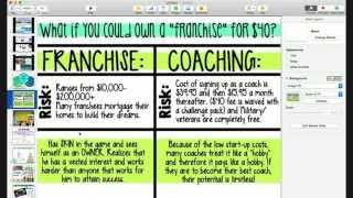 What is Beachbody Coaching?